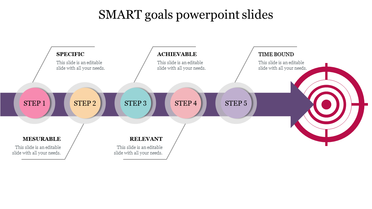 SMART goals powerpoint slides